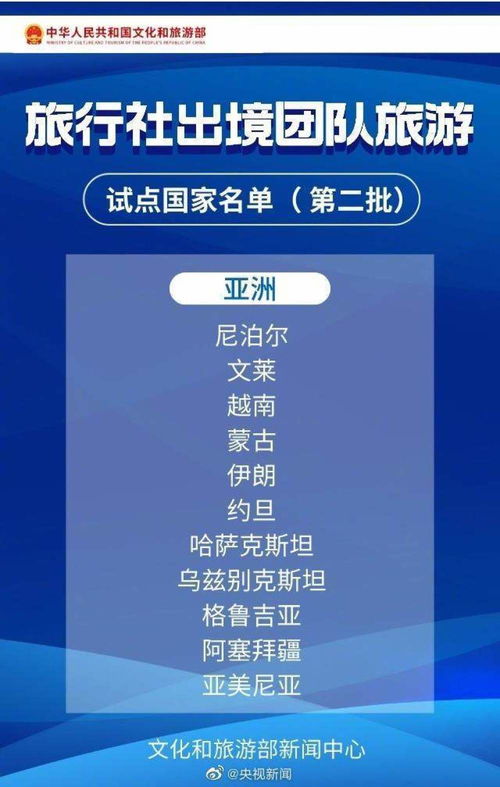 試點(diǎn)恢復(fù)出境團(tuán)隊游60國全名單來了，請收藏 | 入境旅游業(yè)務(wù)新動態(tài)