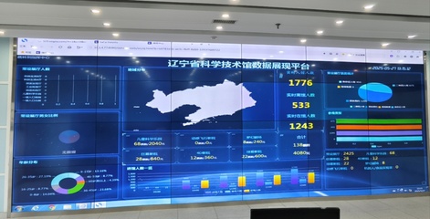 數字賦能，智匯遼寧——2025年遼寧省全民數字素養與技能提升月暨科技信息咨詢服務全面啟動