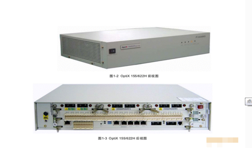 Metro1000光端機(jī)與華為SDH傳輸設(shè)備在現(xiàn)代網(wǎng)絡(luò)中的應(yīng)用與優(yōu)勢(shì)